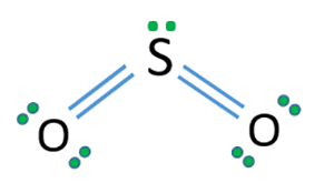 Dioxide sulfur 二酸化硫黄